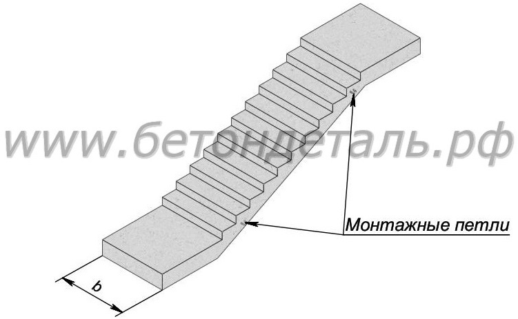 Монтаж лестничных маршей и площадок цена