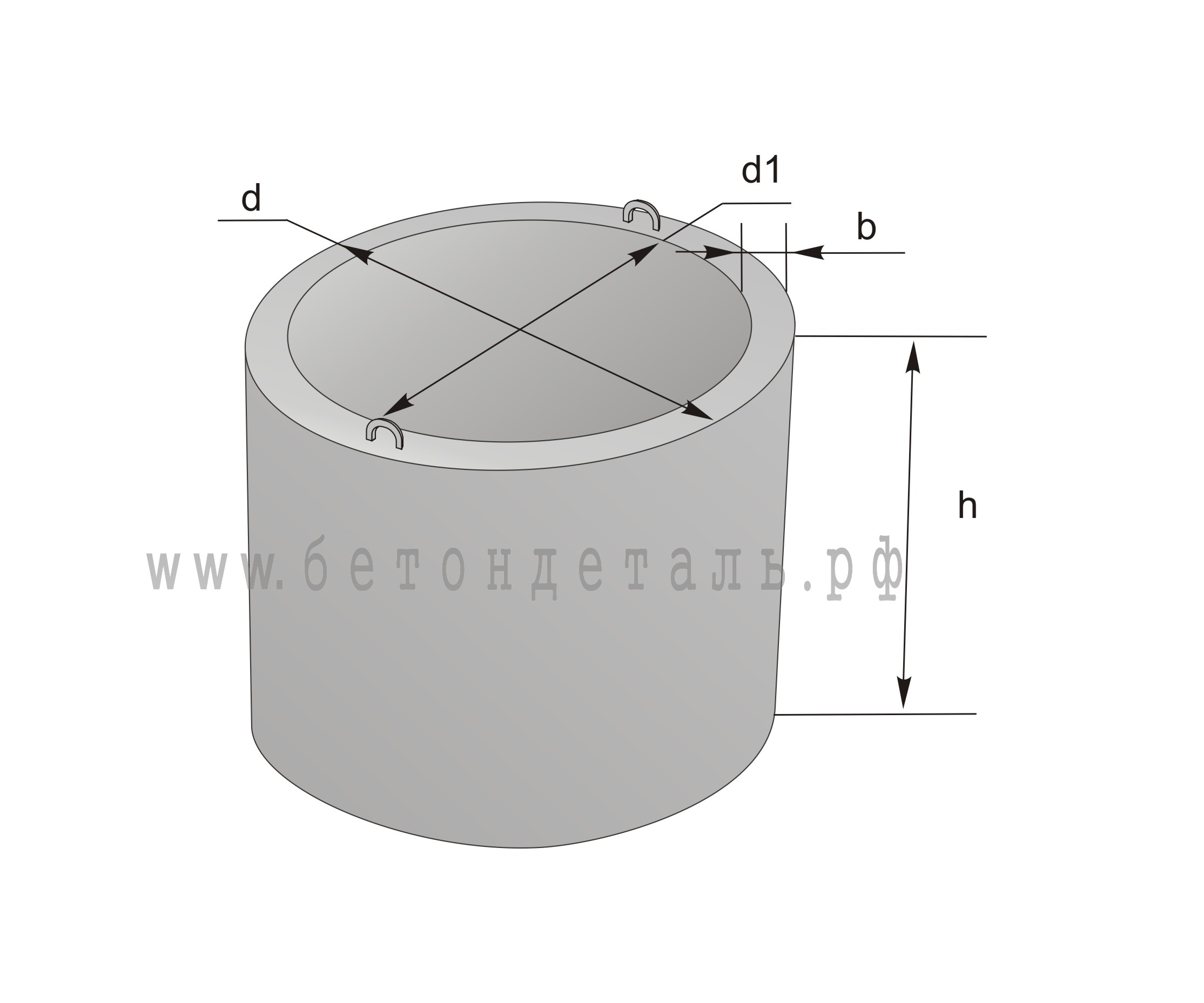 ЖБИ Бетонное кольцо диаметр 0,8 м замковое