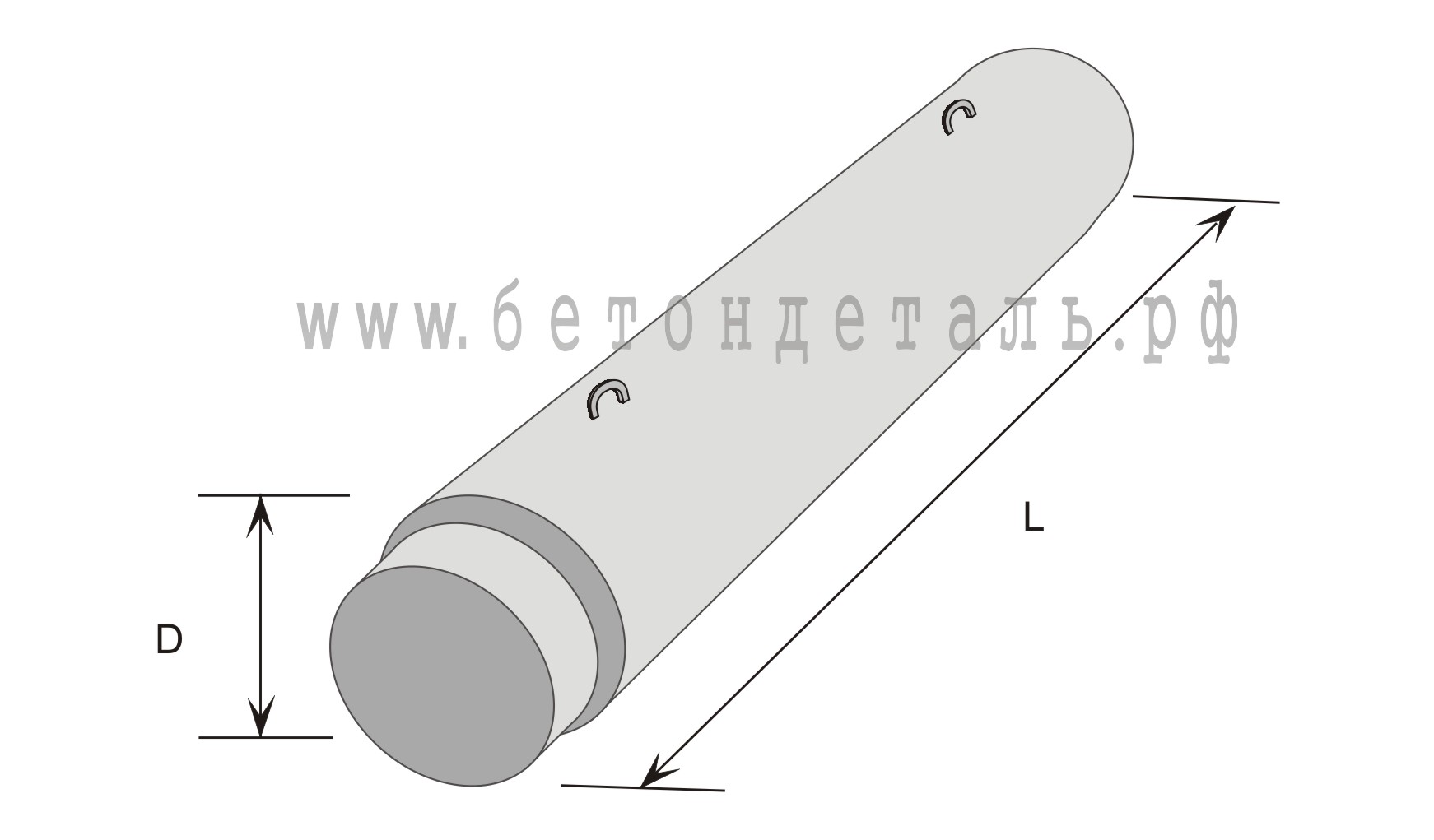 Фундамент фт 34 250