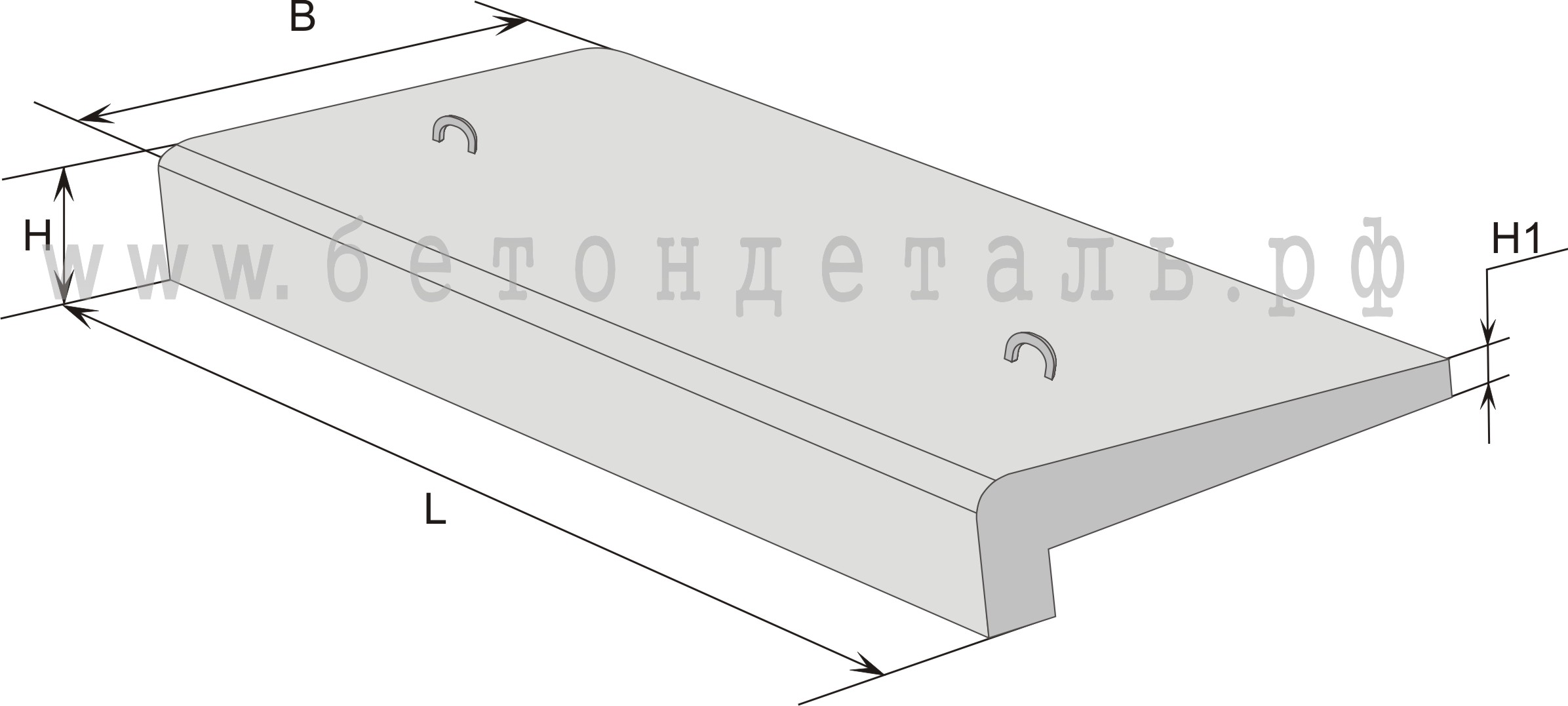 Плита парапетная ап-1-6